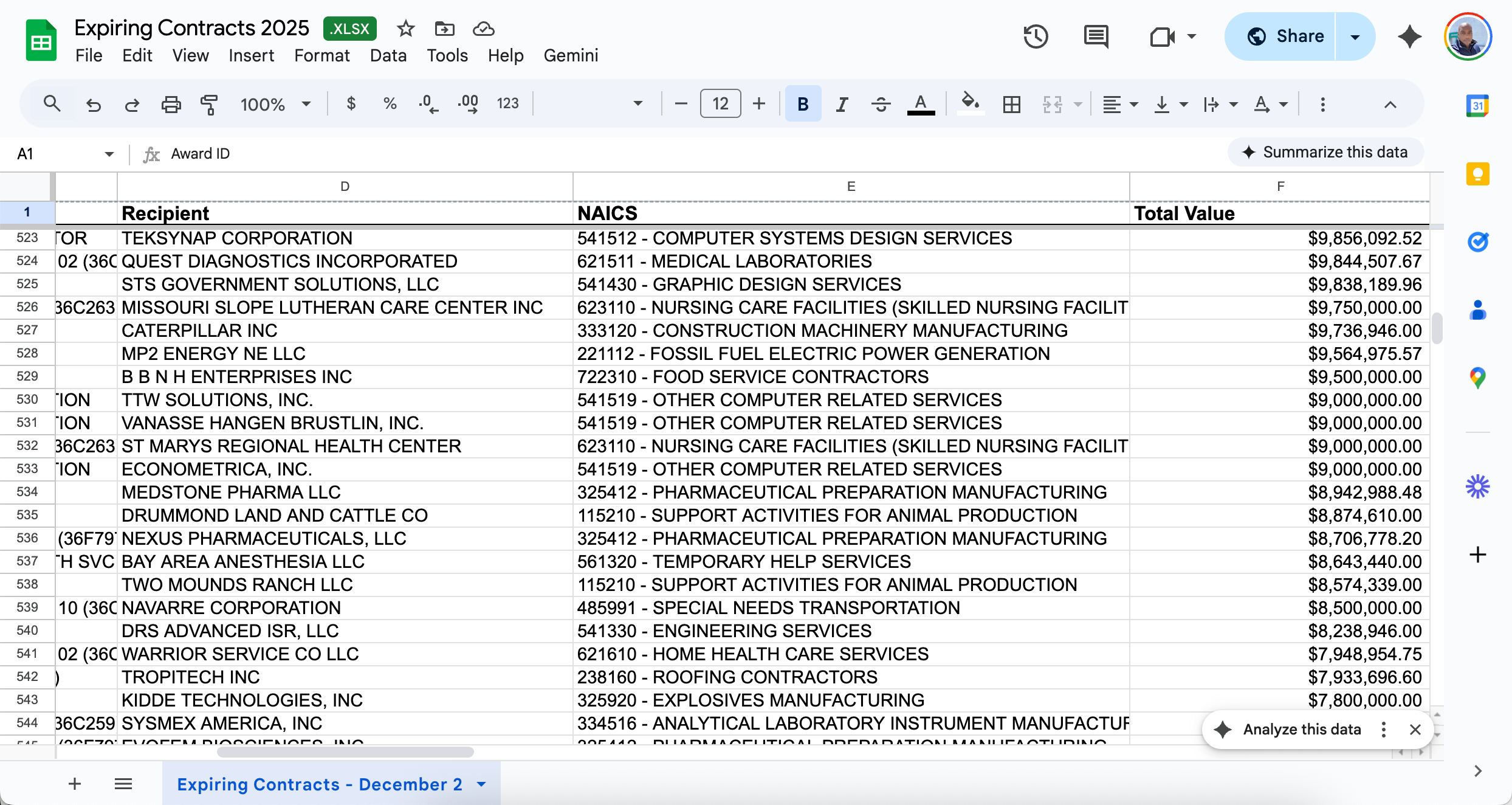 Free Expiring Contracts CSV thumbnail 3